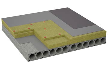 considerations of Tacleit flat roofing insulation